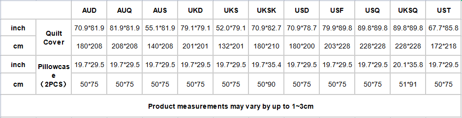William Morris Crow UK size Three Piece Duvet Bedding Set