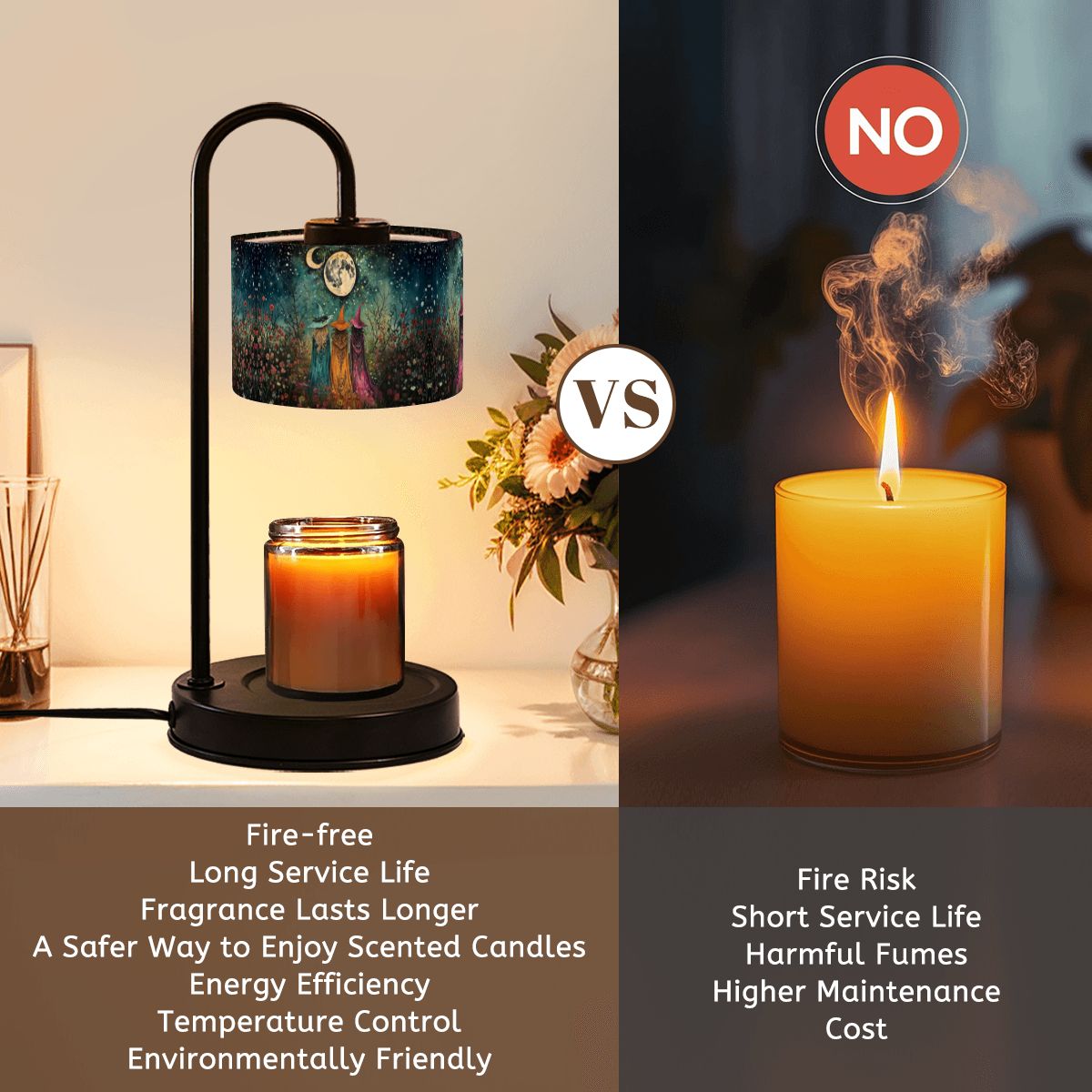 Comparison of a scented candle with a lamp and a lit candle with smoke, highlighting pros and cons.