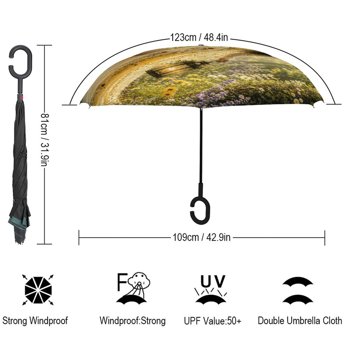 Elen of the Way Summer Car Reverse Umbrella