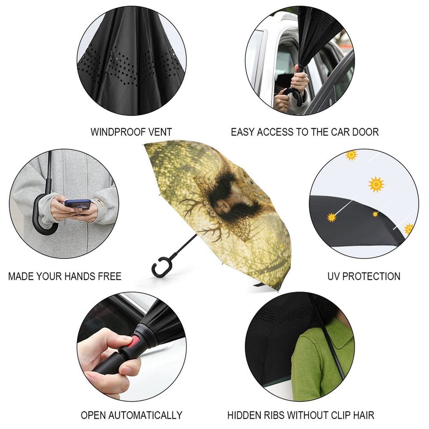 Elen of the Way Summer Car Reverse Umbrella