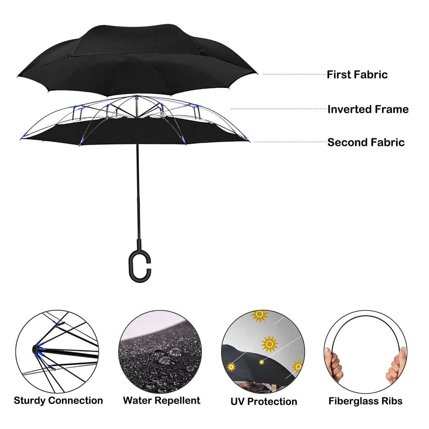 The Witch Summertime Car Reverse Umbrella